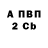 Бутират GHB Tati Chap